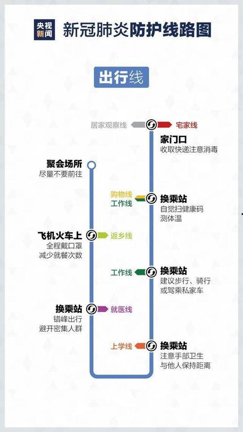 巴中爆料热点新闻最新疫情,多举措应对，共筑防疫防线