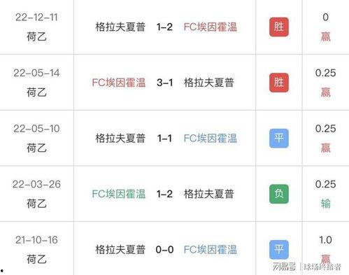 荷乙最新爆料,神秘球队崛起，联赛格局或将重塑！