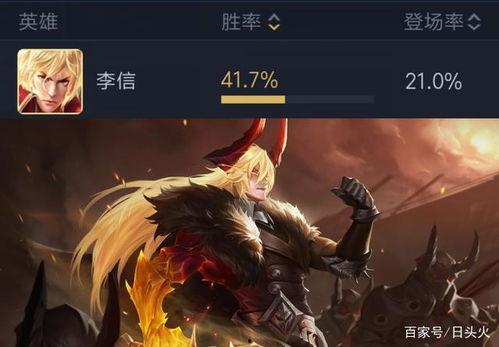 李信角色爆料最新出装和铭文,战神归来，霸气回归战场